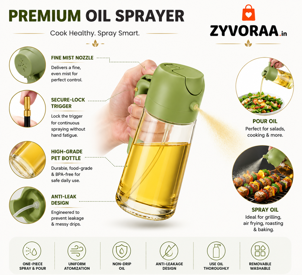 Spray Master 2-in-1 Oil Sprayer & Dispenser Bottle | Leakproof Kitchen Oil Spray Bottle (470ml)